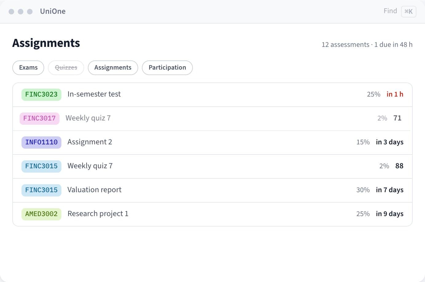 UniOne, the Assignments screen, demo semester